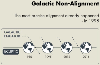 infoisbeautiful_2012