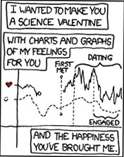 xkcd_valentine