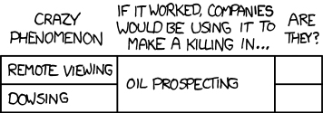 xkcd_altmoney