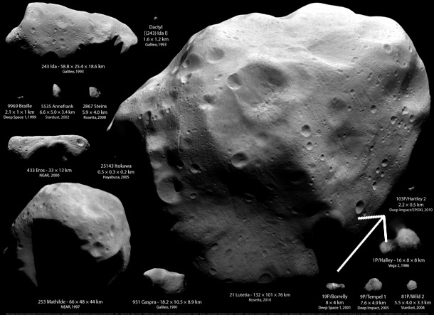emily_asteroid_comparison