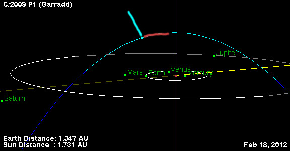 comet_garradd_orbit_001.jpg