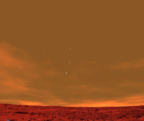 Sky View Of Planet Mars