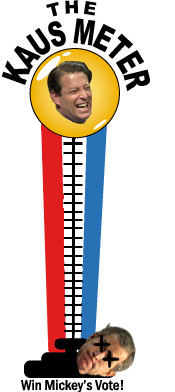Kausmeter
