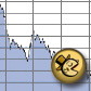 Stop Watching the Dow and Track This Number Instead