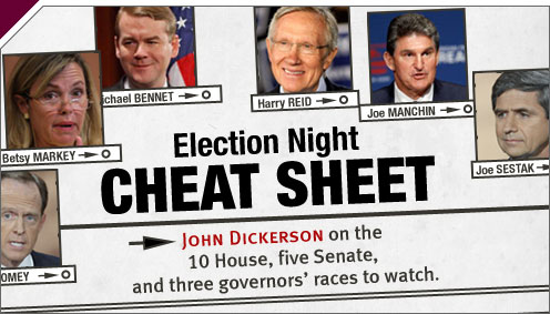 Politics: Election Night Cheat Sheet