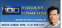 100 Biggest Weather Moments.