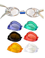 Swedish Goggles