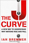 The J Curve.