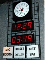 The time clocks that strike fear into Alex's heart