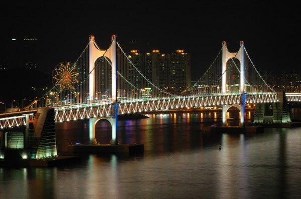 South Korea Bridges