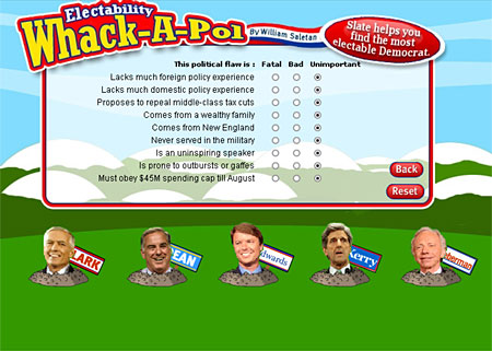 Electability Whack-a-Pol
