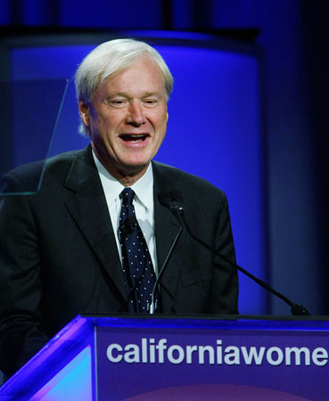 Chris Matthews.