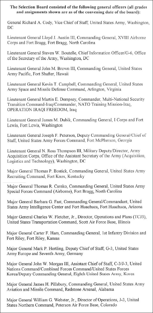 2007 Promotion Board