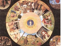 Hieronymus Bosch's Seven Deadly Sins. Click image to expand.
