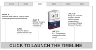 Click to launch the timeline.