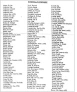 Potential witnesses. Click image to expand.