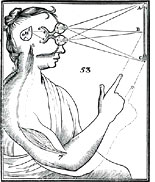 Optics, defined