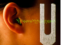 Hearing directions