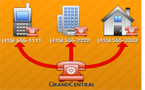 GrandCentral