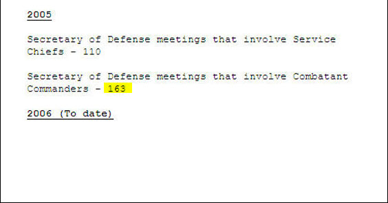 If we must play this numbers game, it's mildly interesting to observe that Rumsfeld met more with combatant commanders than with service chiefs. Meeting with combatant commanders is obviously a good thing. But the fact that Rumsfeld meets less with the service chiefs, who after all work in the very same building he does, suggests that, like Gen. Tommy Franks, the team-playing former Army commander in Iraq, Rummy regards the service chiefs as "title X motherfuckers." That's how Franks labeled them in his memoir, American Soldier. He didn't mean it as a compliment. Title X of the U.S. Code governs appointment of service chiefs.