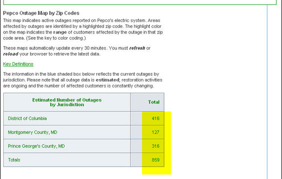 Maryland's Montgomery County is the richest of these four jurisdictions. Note that it has the fewest outages. [Update, 7:30 p.m.: OK, now there are 1682 outages in Montgomery County against 413 in DC and 313 in Prince George's County. I don't know why.]