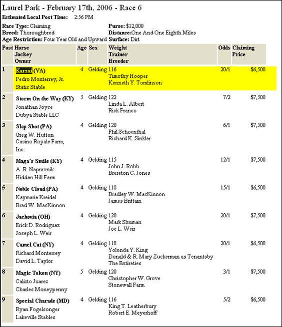 Not just a gelding, but one facing long odds!