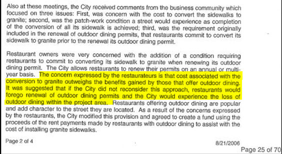 The restaurateurs cannily reduced the amount they would have to pay for the expensive new granite sidewalks by threatening to halt outdoor dining. Outdoor dining, of course, does a hell of a lot more than granite sidewalks to enliven an urban area. The city didn't dare call the restaurateurs' bluff.