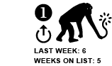 1. Last week: 6 Weeks on list: 5 UP ARROW