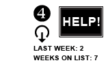 4. Last week: 2 Weeks on list: 7 DOWN ARROW