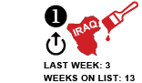1. Last week: 3 Weeks on list: 13 UP ARROW
