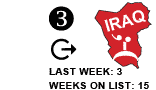 3. Last week: 3 Weeks on list: 15 FLAT ARROW