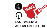 4. Last week: 3 Weeks on list: 16 [DOWN ARROW]