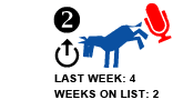 2. Last week: 4 Weeks on list: 2 [UP ARROW]