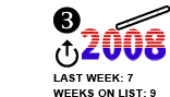 3. Last week: 7 Weeks on list: 9 [UP ARROW]