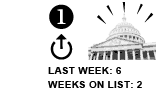 1. Last week: 6 Weeks on list: 2 [UP ARROW]