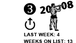 3. Last week: 4 Weeks on list: 13 [UP ARROW]