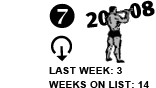 7. Last Week: 3 Weeks on List: 14 [DOWN ARROW]