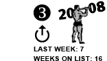 3. Last Week: 7 Weeks on List: 16 [UP ARROW]