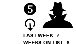 5. Last Week: 2 Weeks on List: 6 [DOWN ARROW]