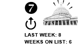 7. Last Week: 8 Weeks on List: 6 [UP ARROW] 