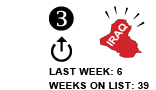 3. Last Week: 6 Weeks on List: 39 [UP ARROW]
