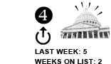 4. Last Week: 5 Weeks on List: 2 [UP ARROW]