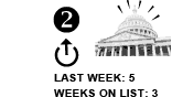 2. Last Week: 5 Weeks on List: 3 [UP ARROW]