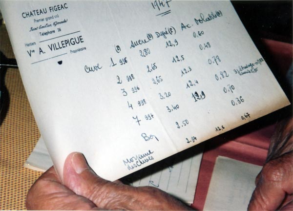 Manoncourt's notes from the '47 vintage.
