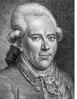 Georg Christoph Lichtenberg. Click image to expand.