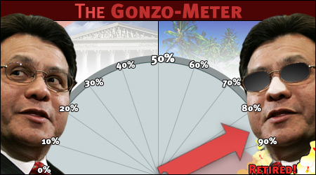 The Gonzo-Meter