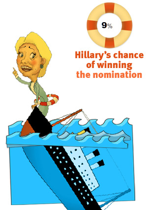 clinton machine faltered and sunk