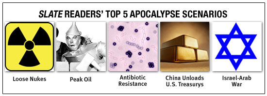 Slate Readers' Top 5 Apocalypse Scenarios
