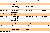 Click here for enlargement