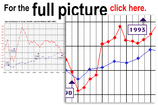 For the full picture, click here